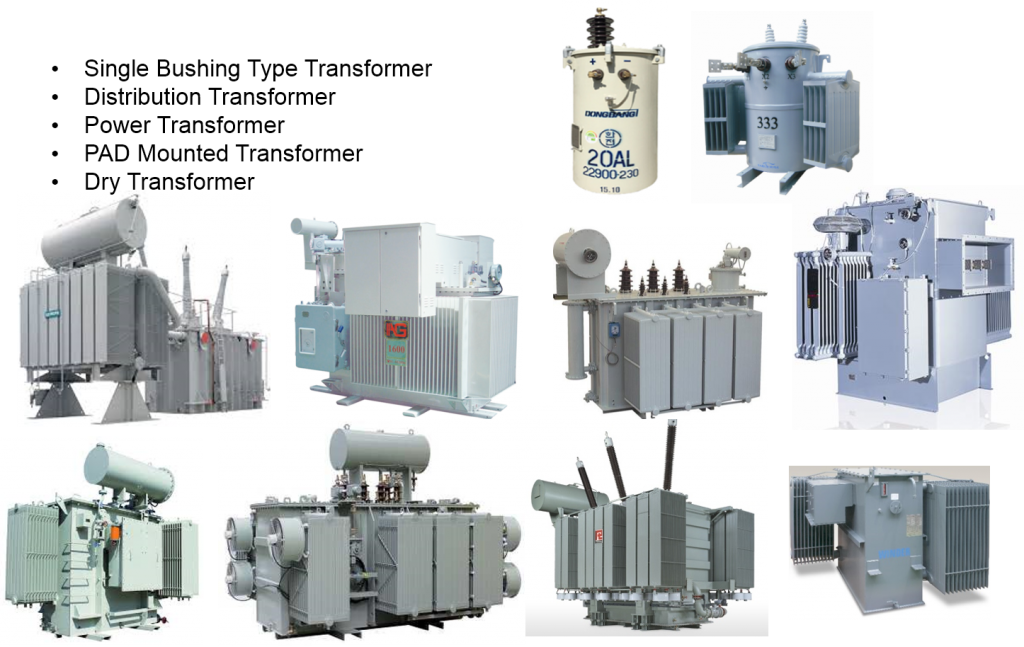 Máy biến áp - Electrical transformers