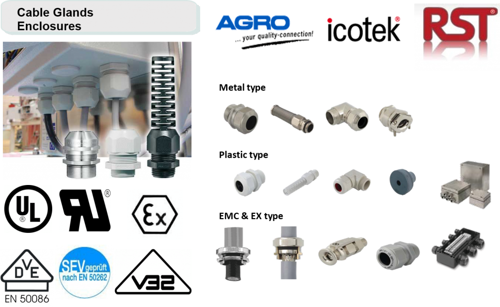 Ốc siết cáp điện – Cable Glands